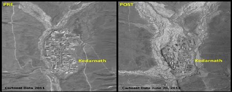 Postal codes for okhimath, india. Pre and post Kedarnath land slide disaster ISRO released ...
