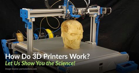 Ultimate Beginners Guide: How Do 3D Printers Work | | 3d printer, 3d