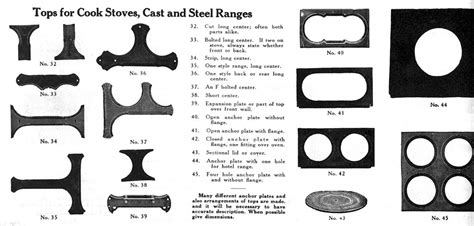 Antique Wood Burning Cook Stove Parts Antique Poster