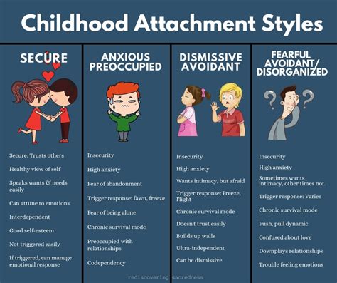 Attachment Types Helpful Info For Anyone That Feels Confused About
