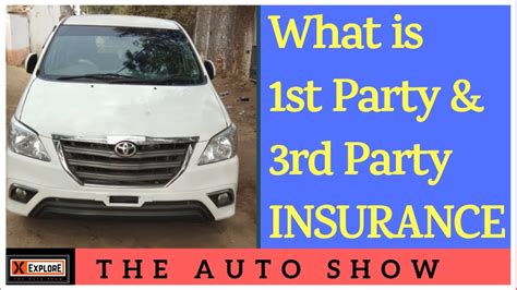 Insurance providing protection against liability caused by accidental injury or death of. What is 1st party & Third party Insurance in Short. - YouTube