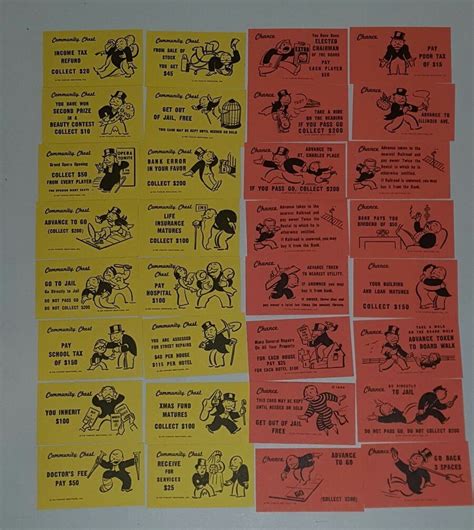 Creating your own monopoly game. Details About Vintage Monopoly Chance And Community Chest ...