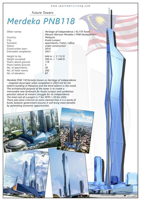 Future Towers No2 Merdeka Pnb118 In Kuala Lumpur Malaysia
