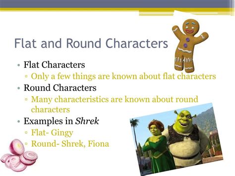 What Is The Difference Between Round And Flat Characters Polpod