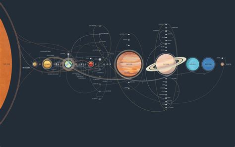 Nasa Solar System Wallpapers Top Free Nasa Solar System Backgrounds