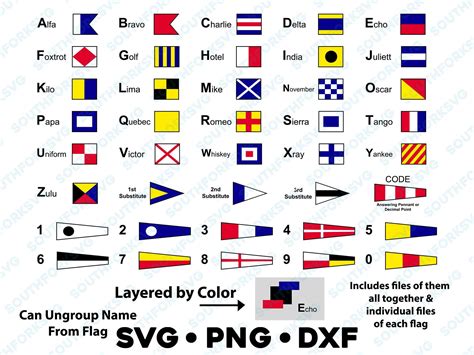 International Maritime Nautical Signal Flags Set 1 Svg Png Dxf Etsy