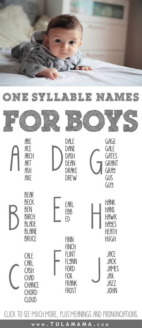 Short Baby Boy Names Baby Boy Middle Names Names For Boys List