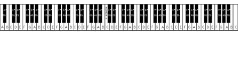 Pin on Music moves me
