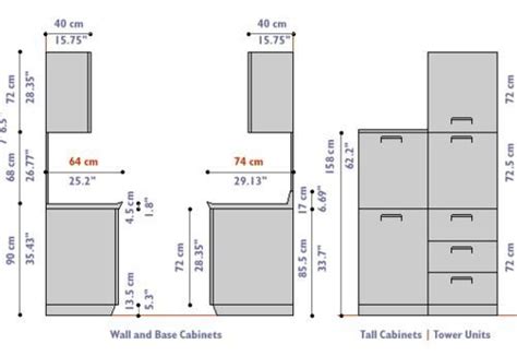 Our kitchen cabinets come in a variety of practical and space saving designs, all at affordable prices. Height Of Upper Kitchen Cabinets From Floor in 2020 ...