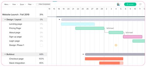 Gantt Chart Software 5 Best Project Planning Tools