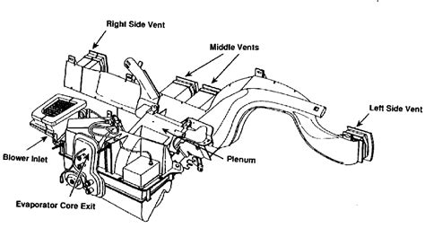 Does your heating unit need maintenance? Typical vehicle HVAC system components 4 | Download ...