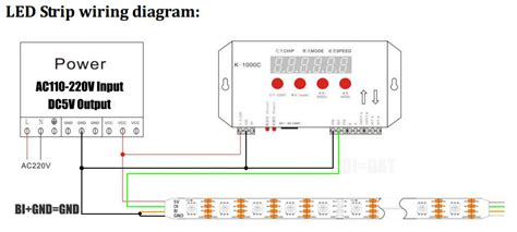 Videos on how to solder and instructions to get your lights turned on quickly. WS2815 Flex Pixel Led Strip Light 12V addressable RGB Led Strip