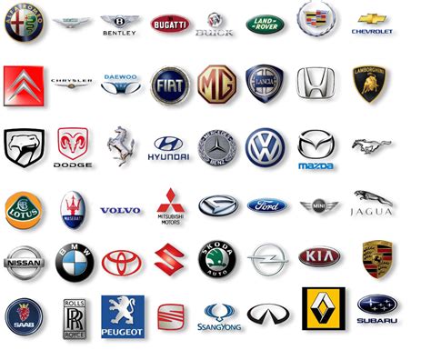 European Car Brands Logo European Car Manufacturers Logo Logodix