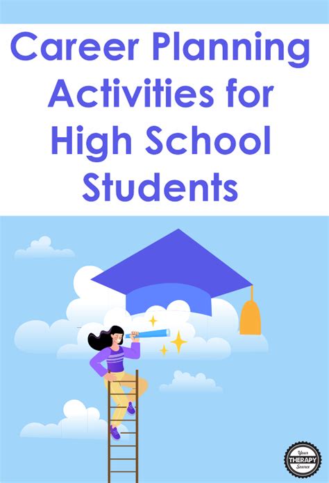 Career Planning Activities For High School Students Your Therapy Source