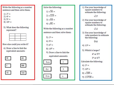 Worksheet Of Square And Cubed Numbers