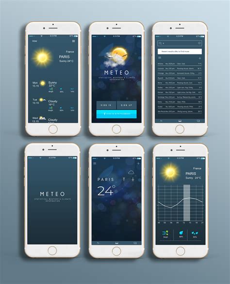 Mobile Ui Kit Weather App 6 Psd Templates By Graphicques