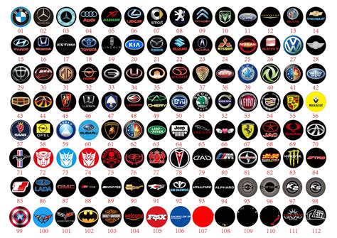 10 Auto Emblems Icons Images All Car Logos And Names All Car Emblems