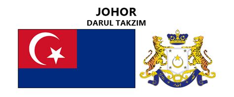 Johor darul ta'zim football club or simply jdt is a professional football club based in johor bahru, johor, malaysia. Bendera Dan Jata Negeri-Negeri Di Malaysia - Malay Viral