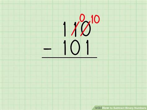 How To Subtract Binary Numbers 15 Steps With Pictures Wikihow
