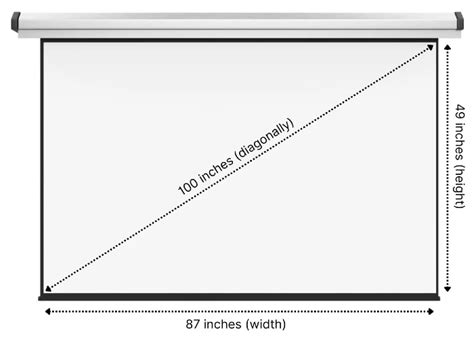 How Big Is A 100 Inch Projector Screen Dimensions Measured