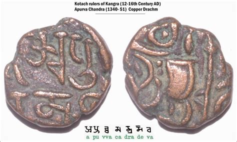Ancient Indian Coins ಪ್ರಾಚಿನ ಭಾರತದ ನಾಣ್ಯಗಳು Katoch Rulers Of