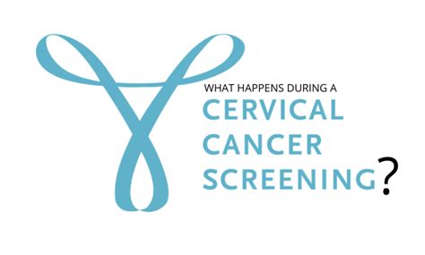 What Happens During A Cervical Smear Screening Ez Postings