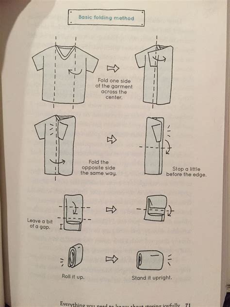 konmari basic folding method make a rectangle and store upright marie kondo organizing