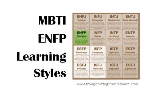 Mbti Enfp Extraversion Intuition Feeling Perceiving Learning