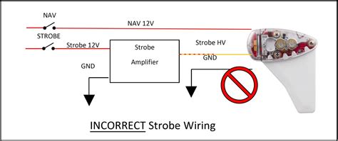 Strobe Wiring Configuration Uavionix
