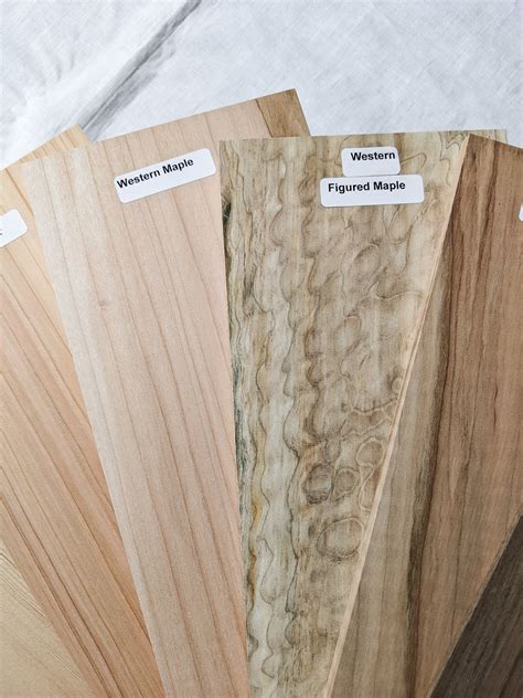 Hardwood And Softwood Hobby Wood Thinssheet Stock Etsy