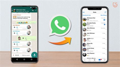 Users Can Transfer Whatsapp Chat History Between Android And Iphone