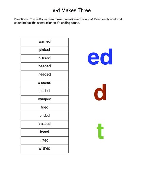 Suffix Ed Worksheet Suffix Ed Teaching Phonics Word Study Activities