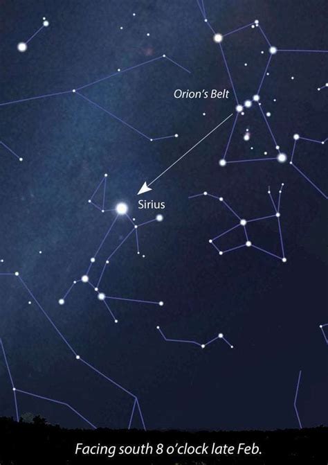 See Sirius Brightest And Most ‘colorful Star In The Sky Astro Bob