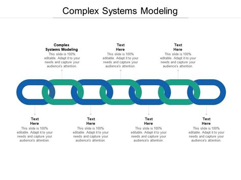 Complex Systems Modeling Ppt Powerpoint Presentation Pictures Structure