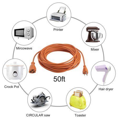 If you draw more amperage than the wire is rated the wire can overheat and bad things happen. Electrical Cord Wiring | schematic and wiring diagram