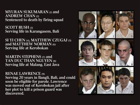 Bali 9 Executions Australians Hold Vigils Hold Out Hope