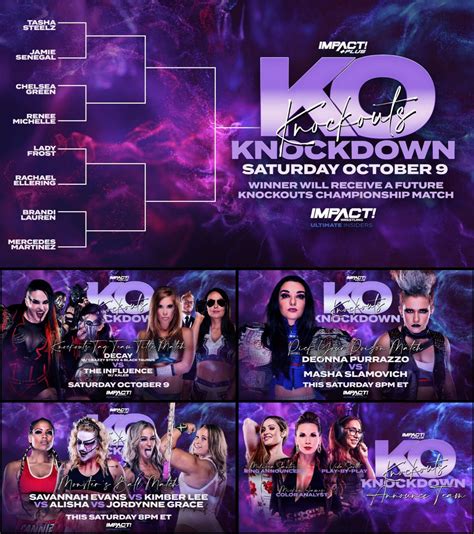 Card For Tomorrow Nights Impact Wrestling Knockouts Knockdown 2021