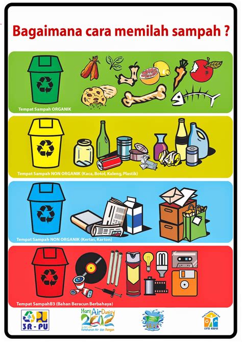 Assalamu'alaikum wr wb, kali ini saya akan berbagi tutorial membuat design poster sederhana menggunakan adobe photohop. "TPA Sampah" By Nugie ~ Nabila Maya Faisa