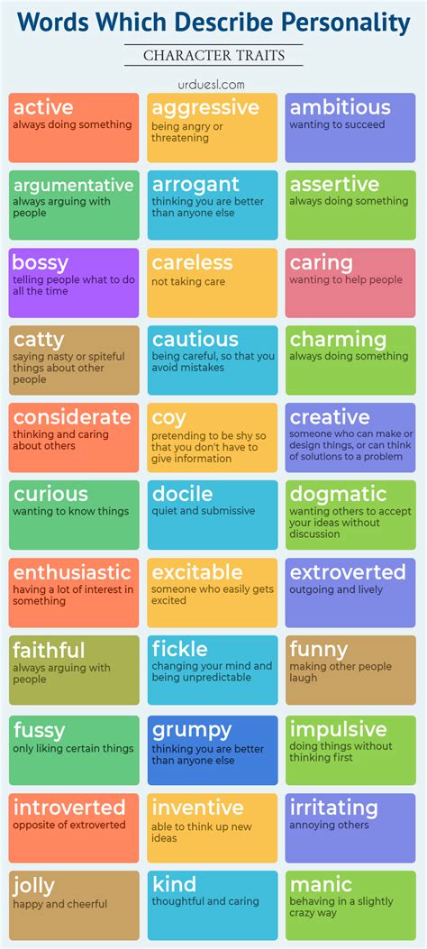 Words To Describe The Personality Of A Person Character Traits