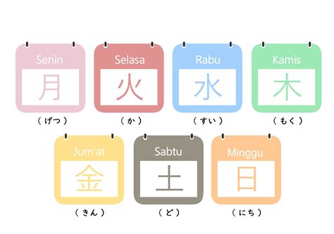 Youbi Nama Nama Hari Belajar Bahasa Jepang Kepo Jepang