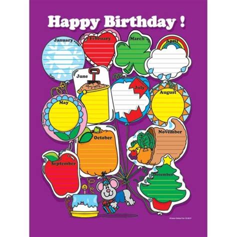 Happy Birthday Chartlet Carson Dellosa Cd 6016 Ebay