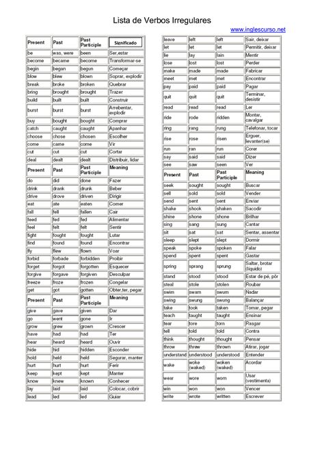 Lista De Verbos Irregulares En Ingles Para Imprimir Pdf Mayor A Lista
