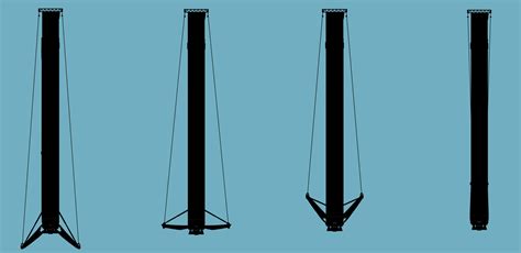Since 2017, the first stage of falcon 9 missions has been routinely landed if the rocket performance allowed it, and if spacex chose to recover the stage. Landing legs del Falcon 9: rimosse o ripiegate ? - AstroSpace.it