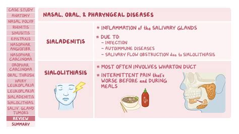 Cervical Lymphadenopathy Symptoms