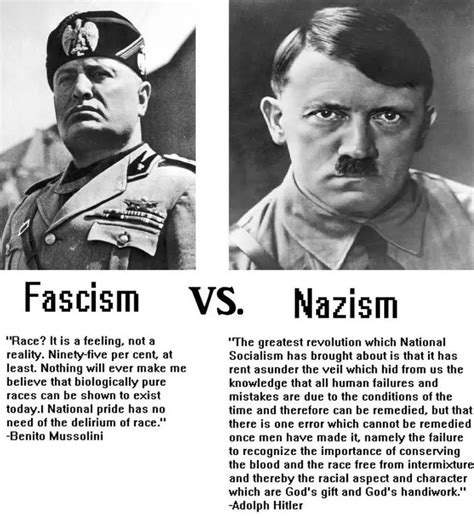 Fascism And Nazism Meaning Origin History And Differences