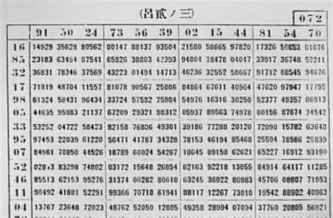 Jn 25 The Imperial Japanese Navys Primary World War Ii Naval Cipher