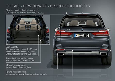 The x7 was first announced by bmw in march 2014. The 2019 BMW X7 Executive Summary (All You Need to Know ...