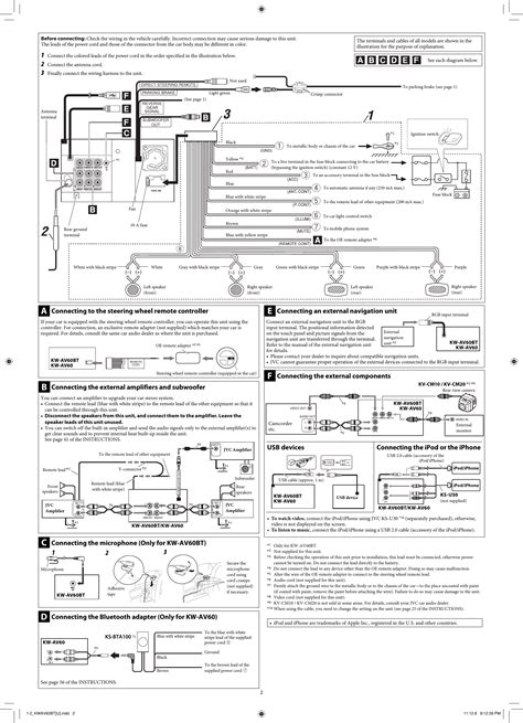 Jvc Kw Av60bt Wiring Diagram Jvc Kw Av60bt Kwav60bt Kw Av60bt