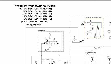 Bobcat Loader 773 Hydraulic & Electrical Schematic
