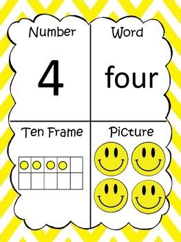 Different Ways to Represent Numbers 1-20 by Kayla Dunn | TpT